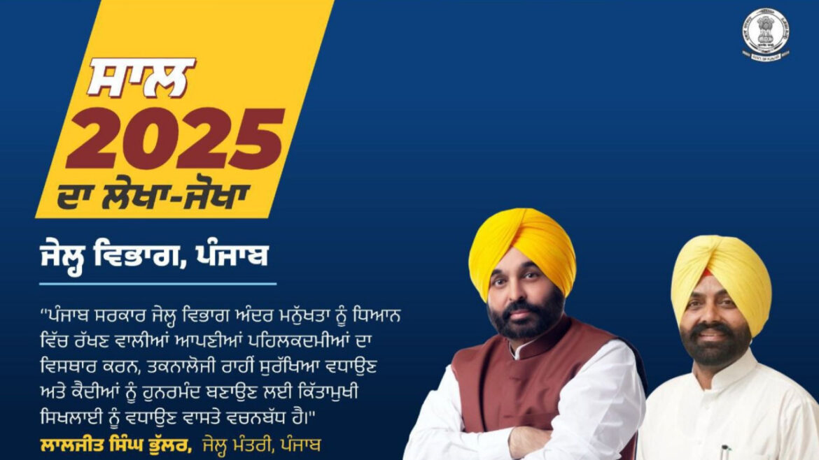 पंजाब जेलों में बदलाव का वर्ष 2025: मान सरकार की पहल से ₹126 करोड़ में हाई-टेक जेलें और कैदियों का विकास