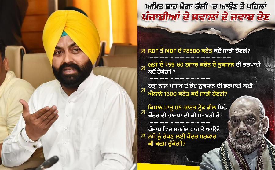 अमित शाह के पंजाब दौरे पर ललजीत सिंह भुल्लर ने उठाए सवाल, लंबित फंड और किसान हितों पर मांगा जवाब