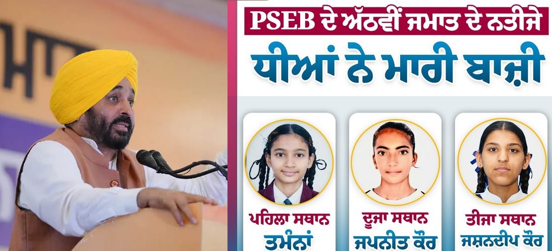 पंजाब स्कूल शिक्षा बोर्ड कक्षा 8वीं परिणाम: छात्राओं ने फिर लहराया परचम, मुख्यमंत्री भगवंत मान ने दी बधाई