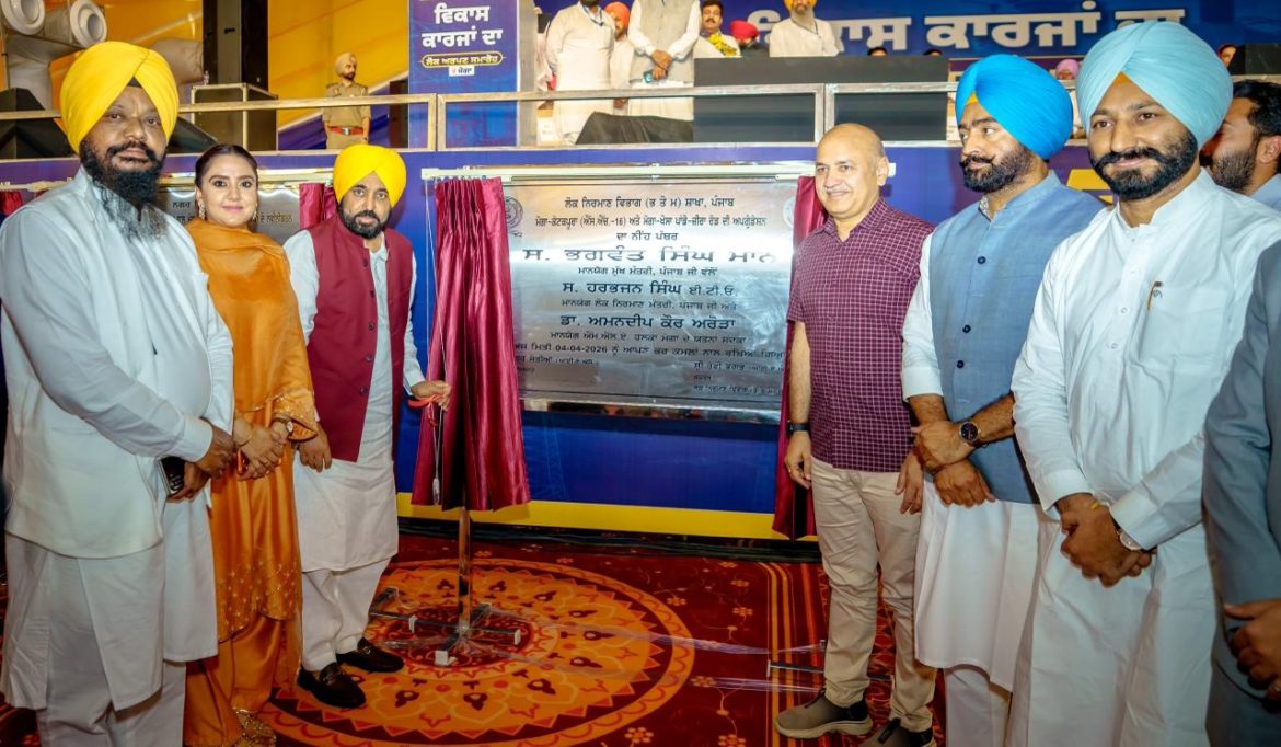 मोगा में मुख्यमंत्री भगवंत मान का बड़ा ऐलान: ₹83 करोड़ के विकास कार्य शुरू, पंजाब को नंबर-1 बनाने का दावा